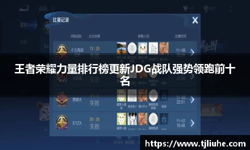 王者荣耀力量排行榜更新JDG战队强势领跑前十名